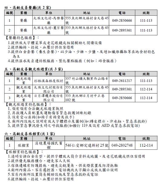 高齡友善餐廳、觀光旅遊